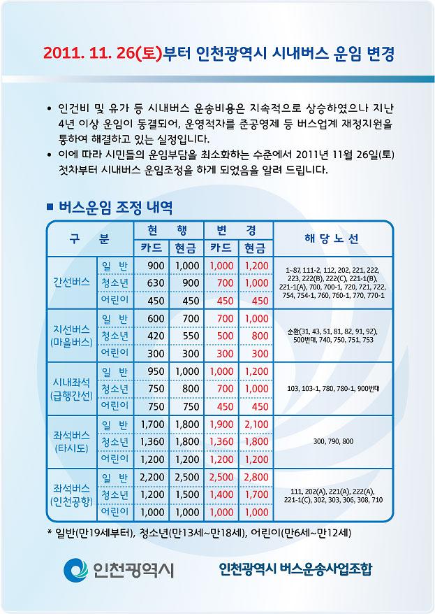 [붙임]홍보 안내문(운임조정)_2.jpg 이미지